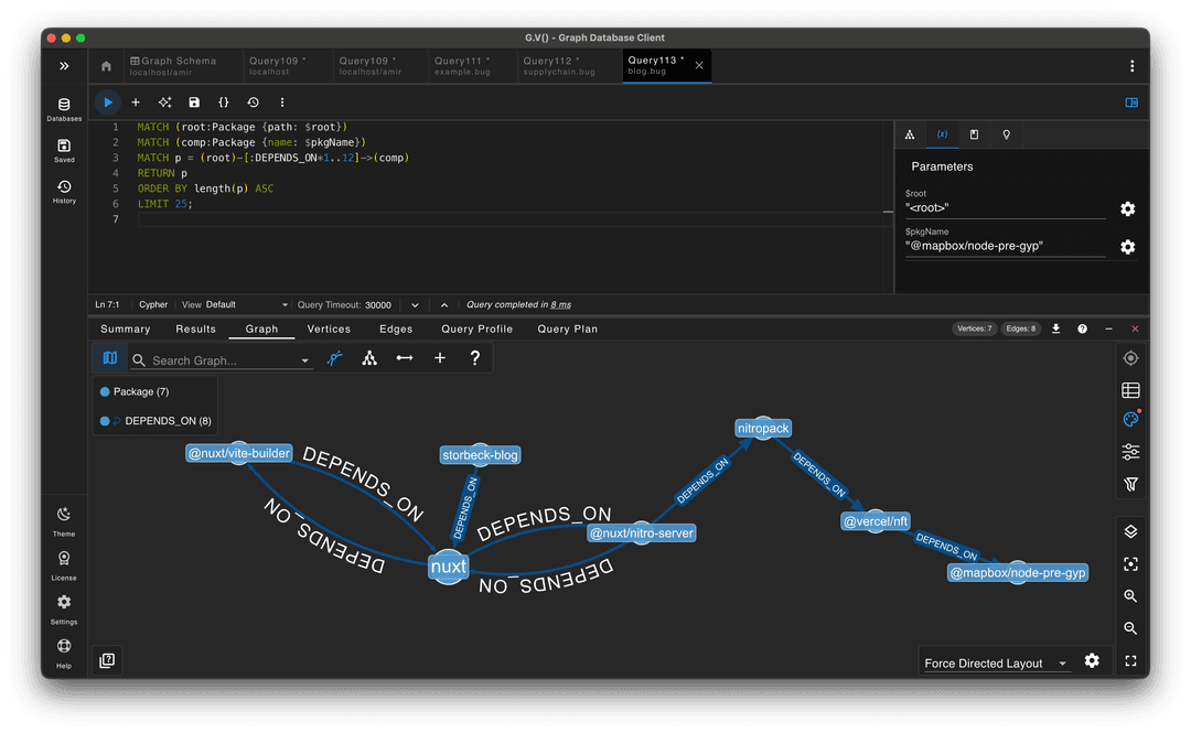 supply-chain-graph dependency visualization